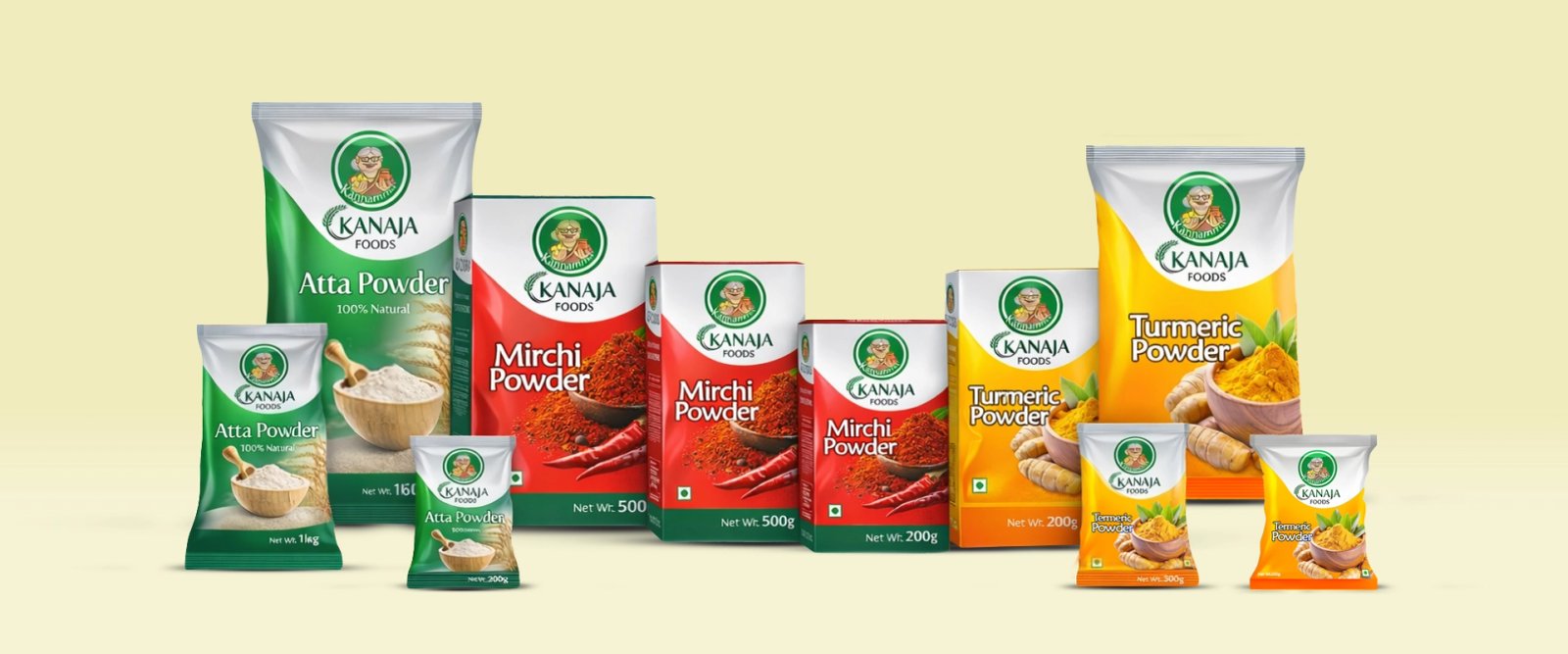 Kanaja Foods Case Study